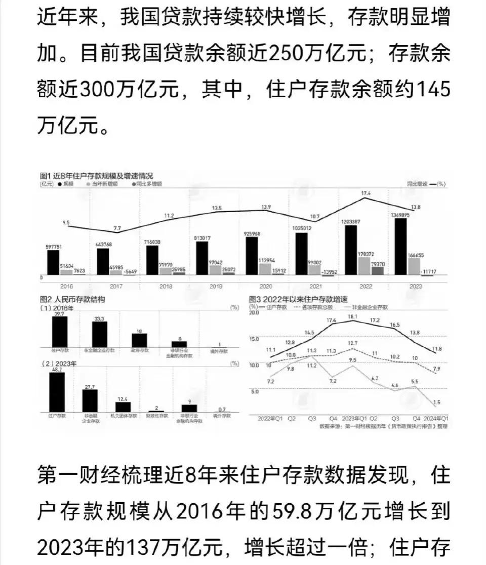 7月A股成交量创年内新高 交易活跃度与投资者信心同步提升