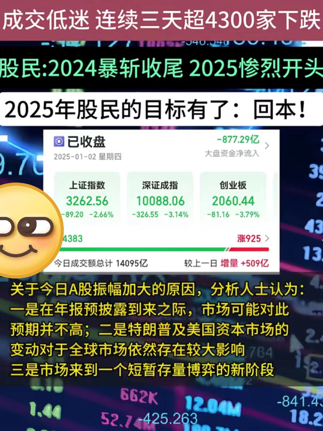 7月A股成交量创年内新高 交易活跃度与投资者信心同步提升