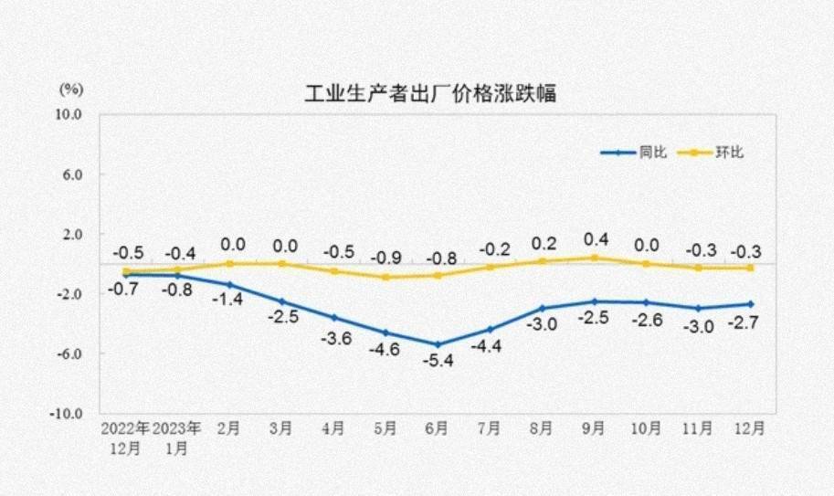 债市早参8月11日|CPI环比转为上涨0.4%；多家私募沦为违规发债通道遭处罚