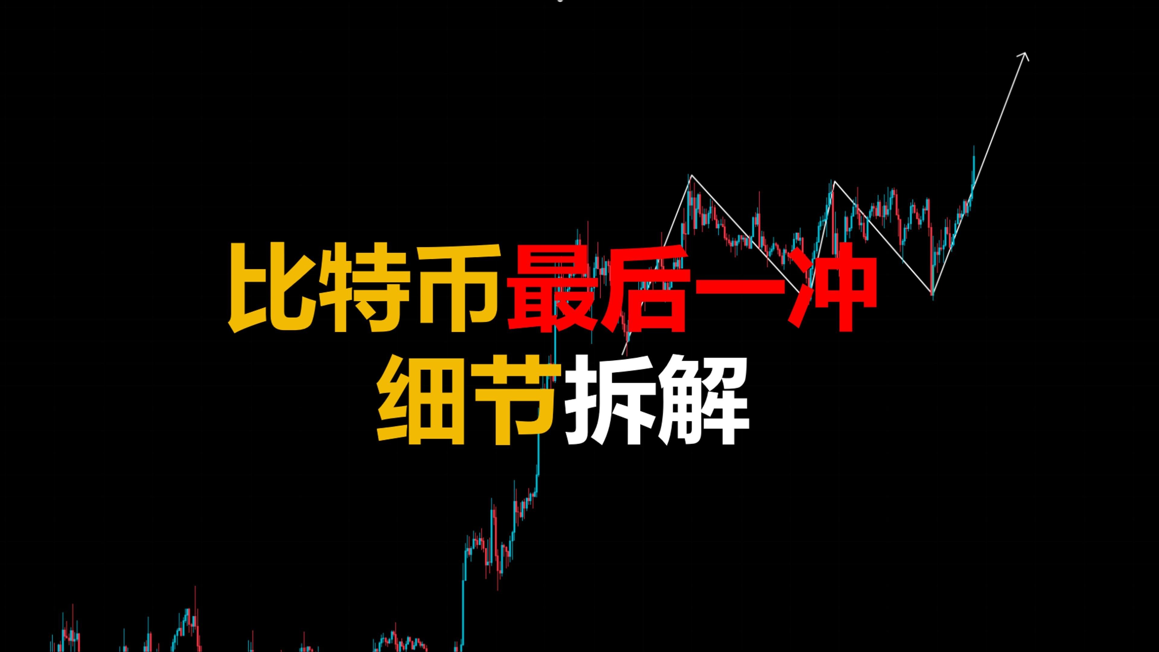 比特币逼近历史高点!周二美国通胀数据将成突破关键
