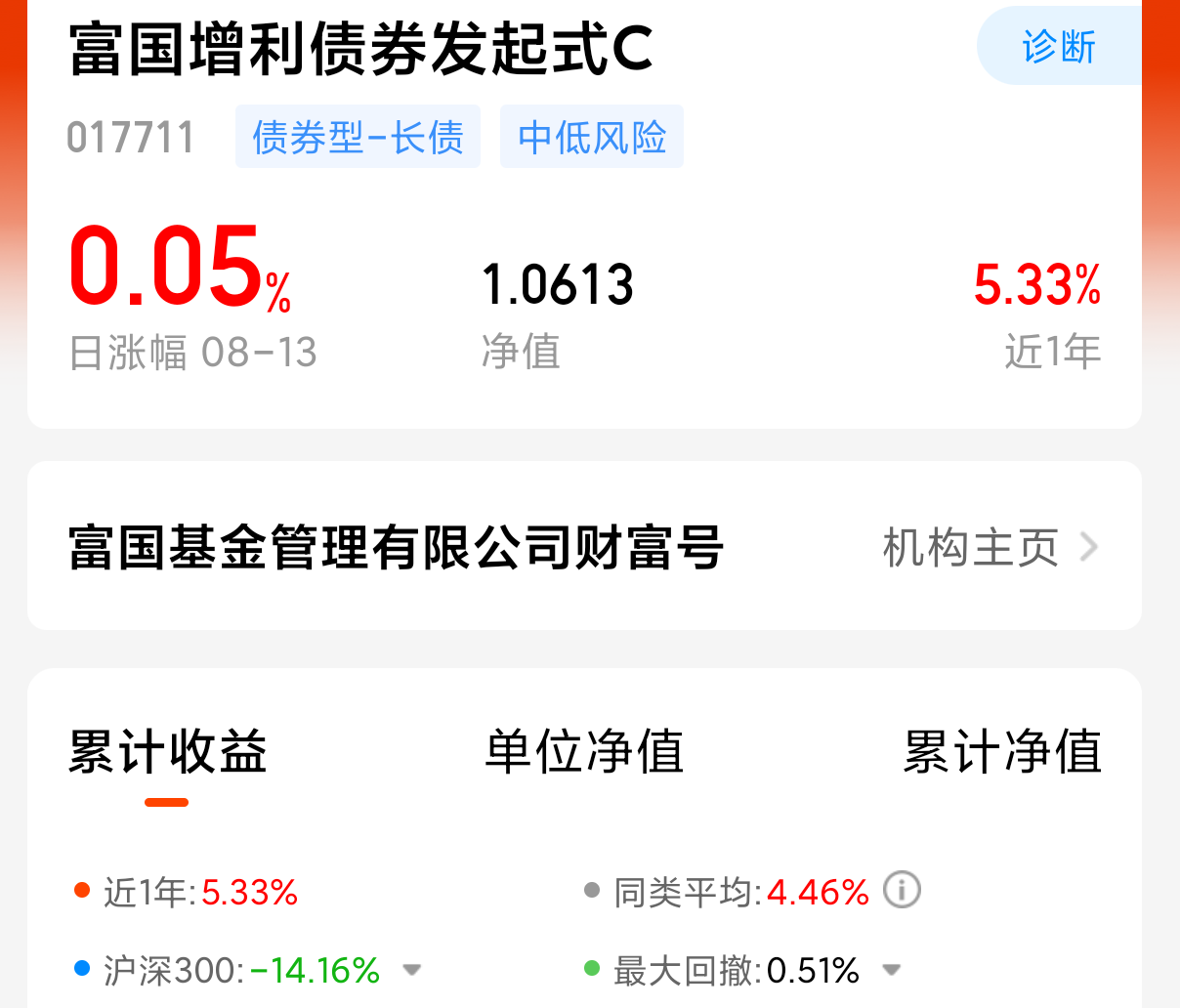 债市日报:8月11日