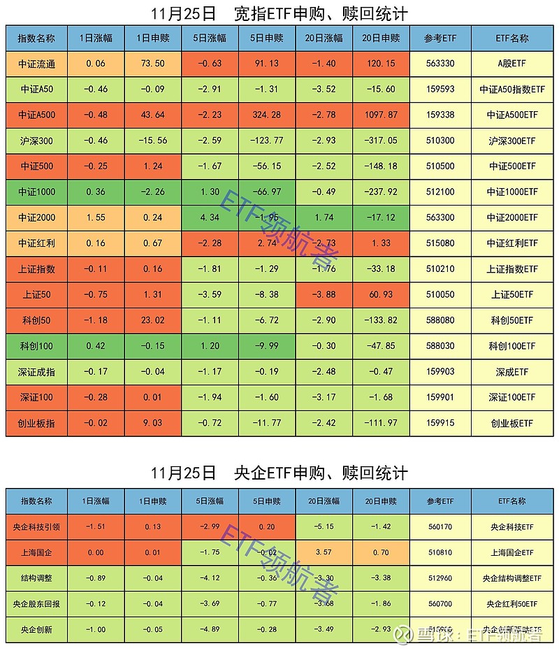 中证转债指数收涨0.67%,393只可转债收涨
