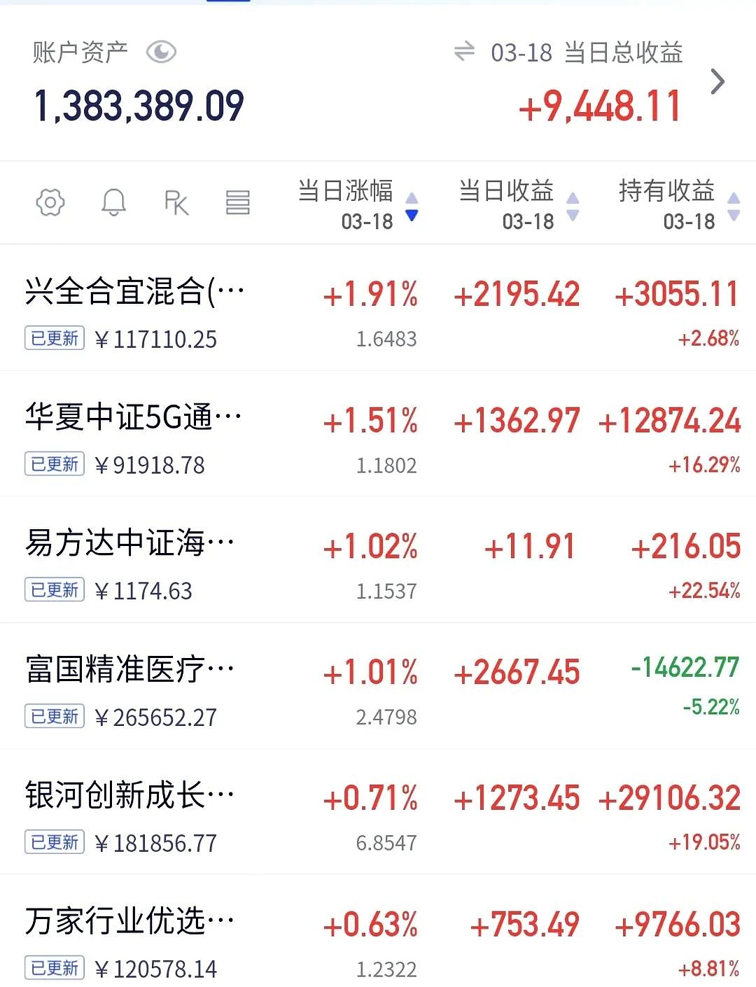 连破关口!险资这一业务,收益率跌破3%