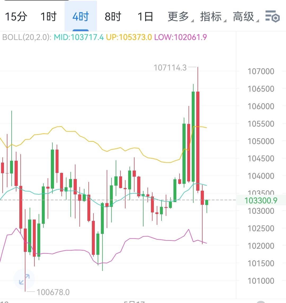 债市有望延续企稳态势 指数债基成突破低利率的关键抓手