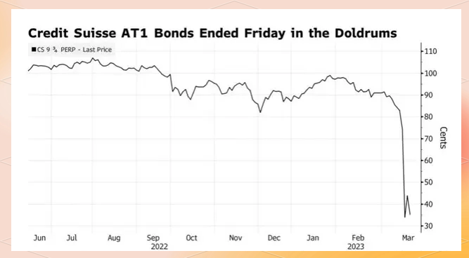 中国债市要火?瑞银:第三波外资正赶来!