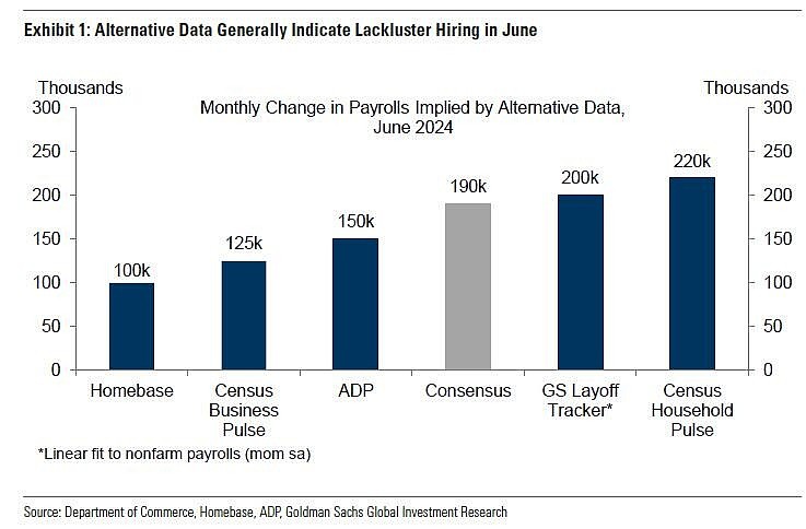 关于起诉鲍威尔 特朗普最新表态!美国重磅数据发布 降息稳了?