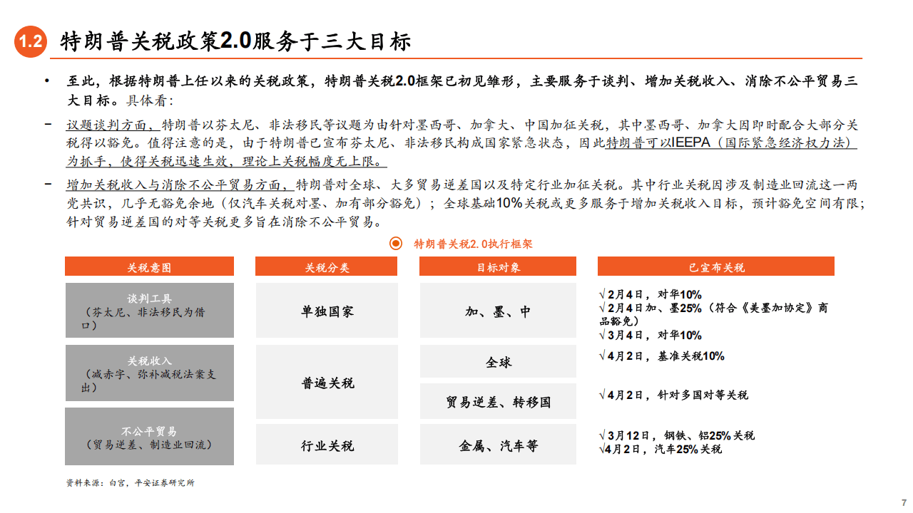 CPI报告后特朗普再开炮：鲍威尔在降息方面总是太迟