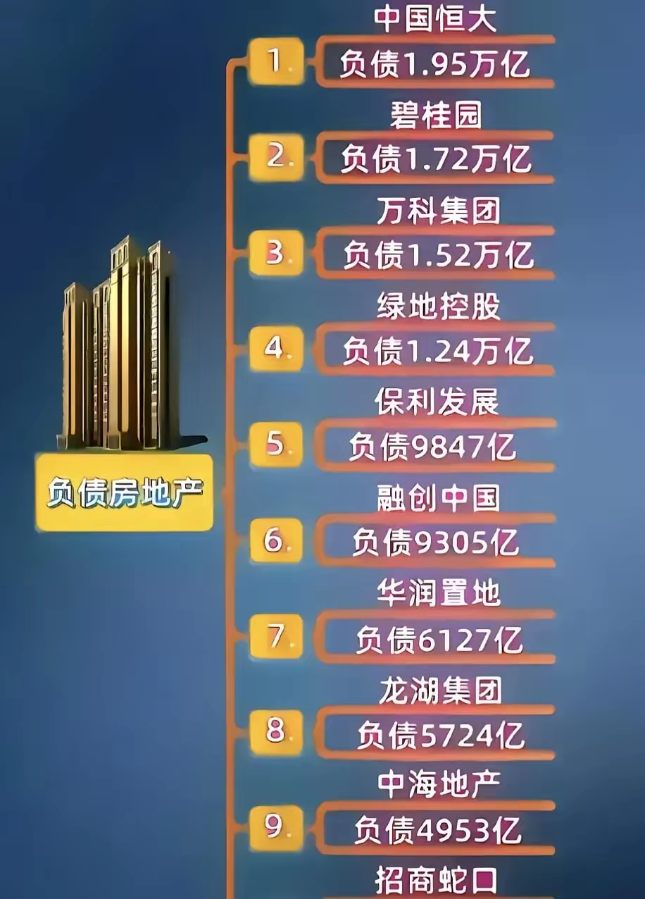 债市早参8月13日|中国恒大退市高杠杆扩张“盛宴”散场 华南城控股正式进入清盘程序