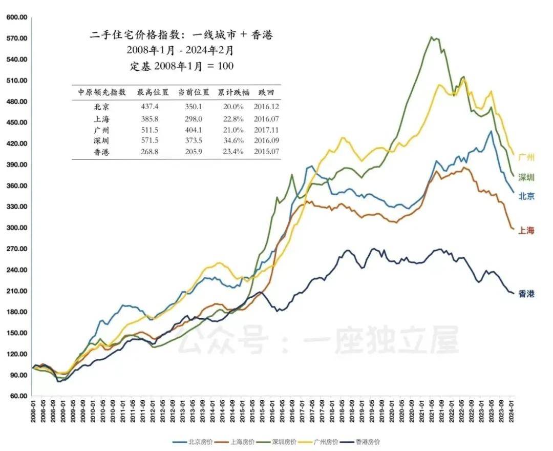 央行:前七个月人民币贷款增加12.87万亿元 7月末M2余额同比增长8.8%