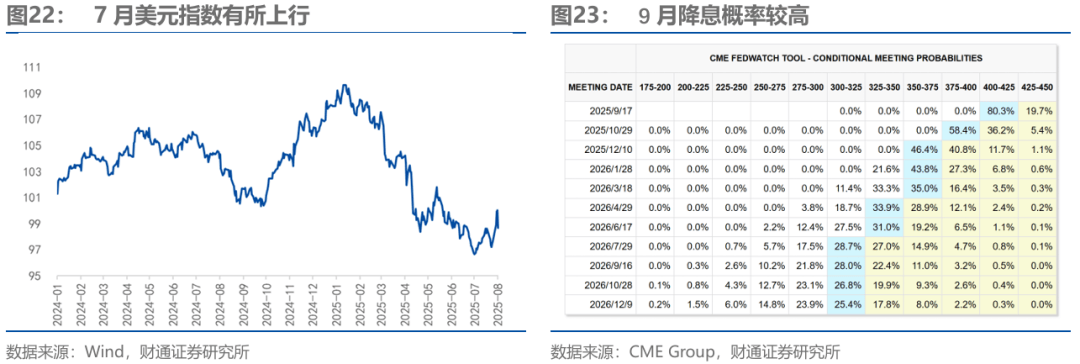 债市日报:8月13日