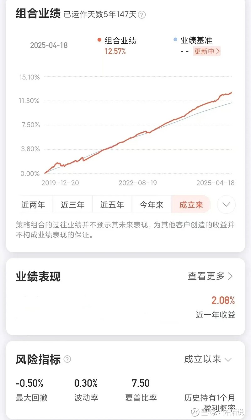 债市收盘|上证指数创四年来新高,30年国债收益率日内上破1.98%,尾盘转为下行