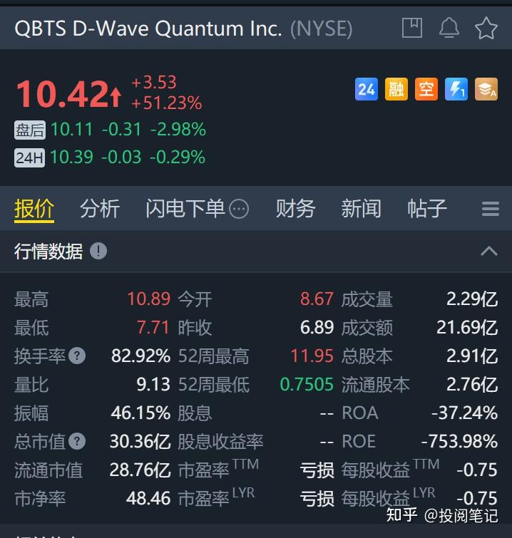 全球市场：纳指、标普500指数续创历史新高 中国金龙指数收涨2.08%