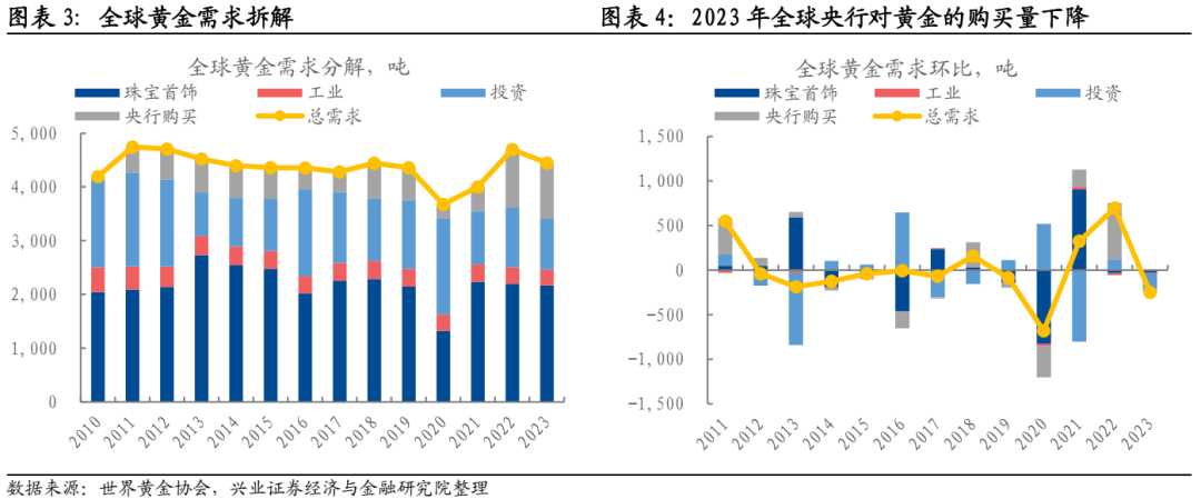 汇添富基金胡慧颖：打造稳中求进的低波动境外美元固收策略