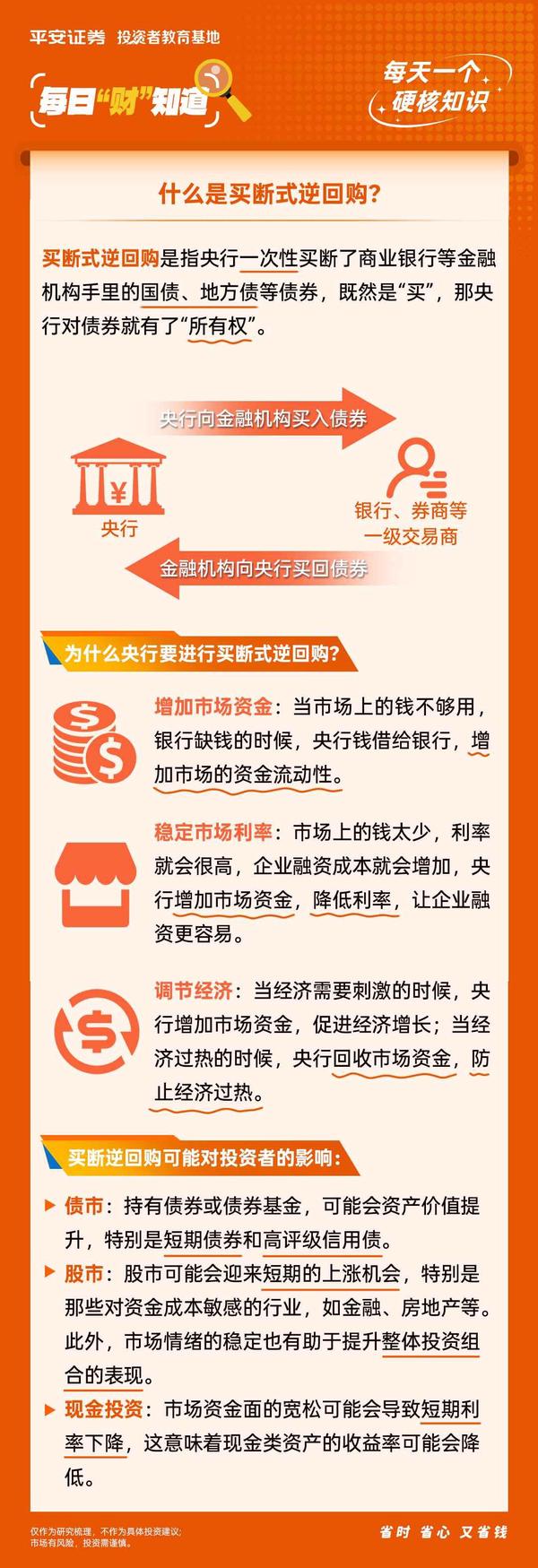 央行：8月15日将开展5000亿元买断式逆回购操作