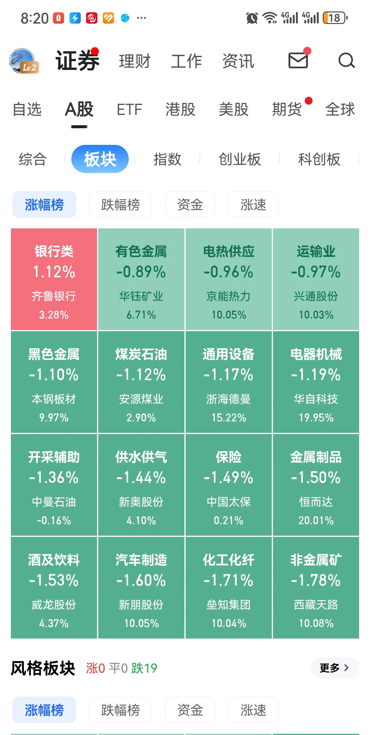 债市收盘|沪指日内站上3700点，30年国债收益率最高上行至1.985%