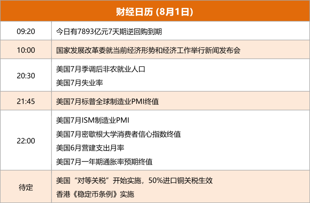 债市早参8月15日|央行注入流动性 今日开展5000亿元买断式逆回购；港资房企路劲宣布债务违约