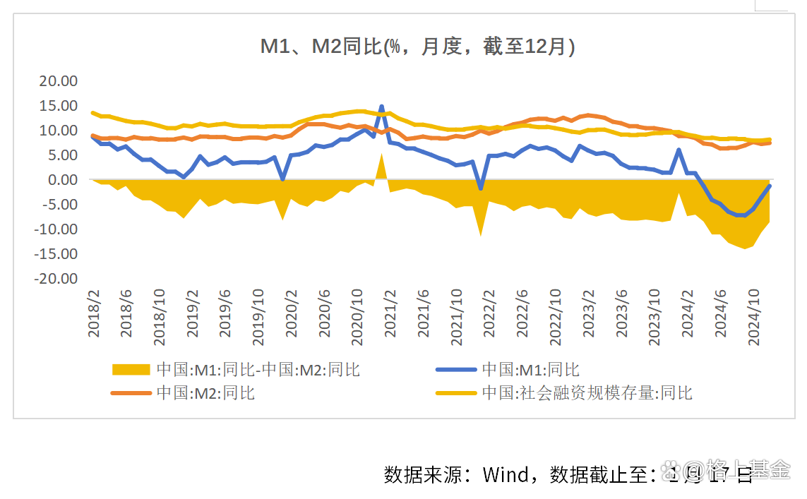股牛强压债市寻顶1.99%,机构建议防守等待反攻,关税警报暂时解除 | 债圈大家说(周刊)
