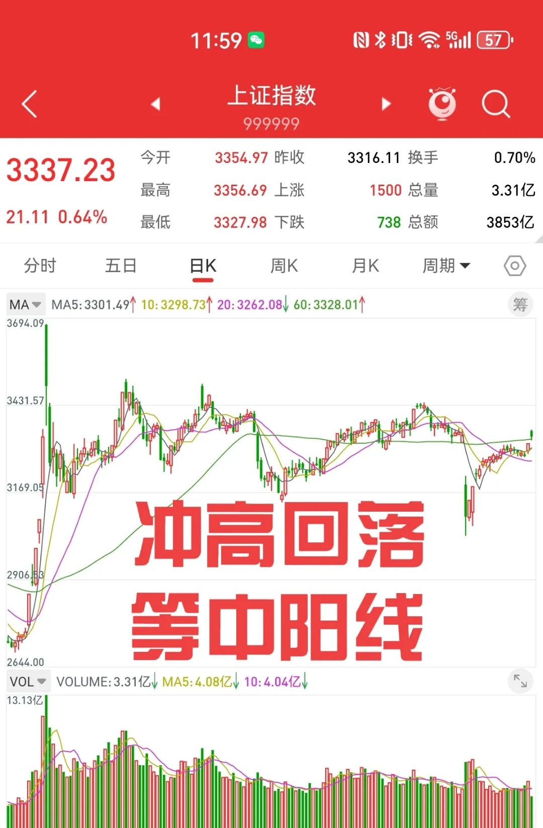 中证转债指数再度上行 金铜转债大涨10%