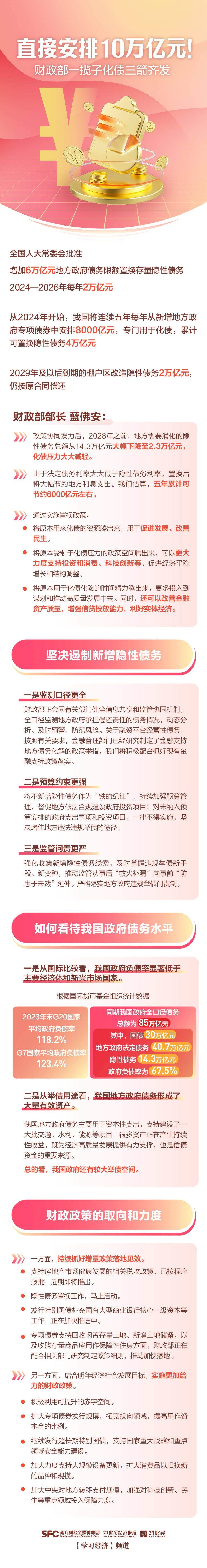 财政部决定开展国债做市支持操作