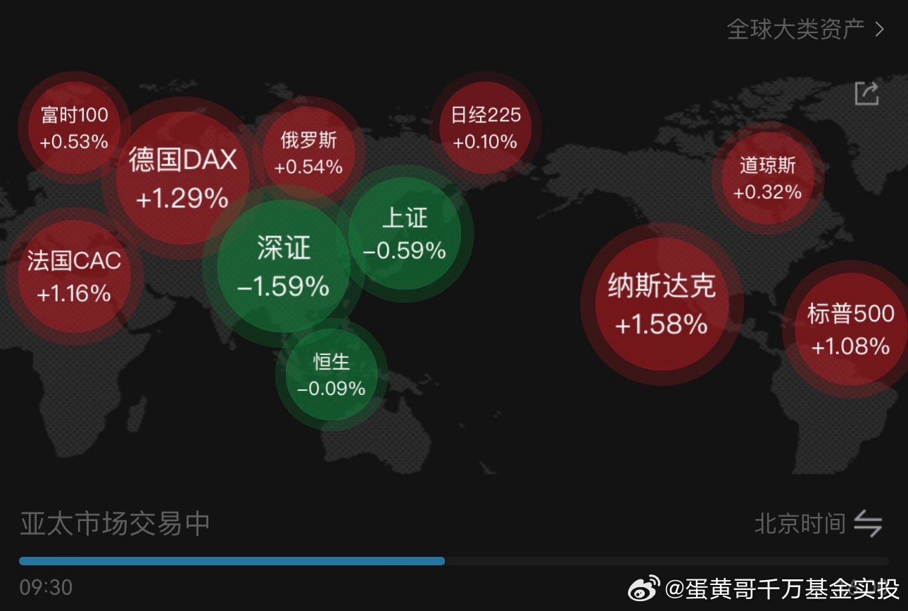 KKR首只人民币基金,落地上海!