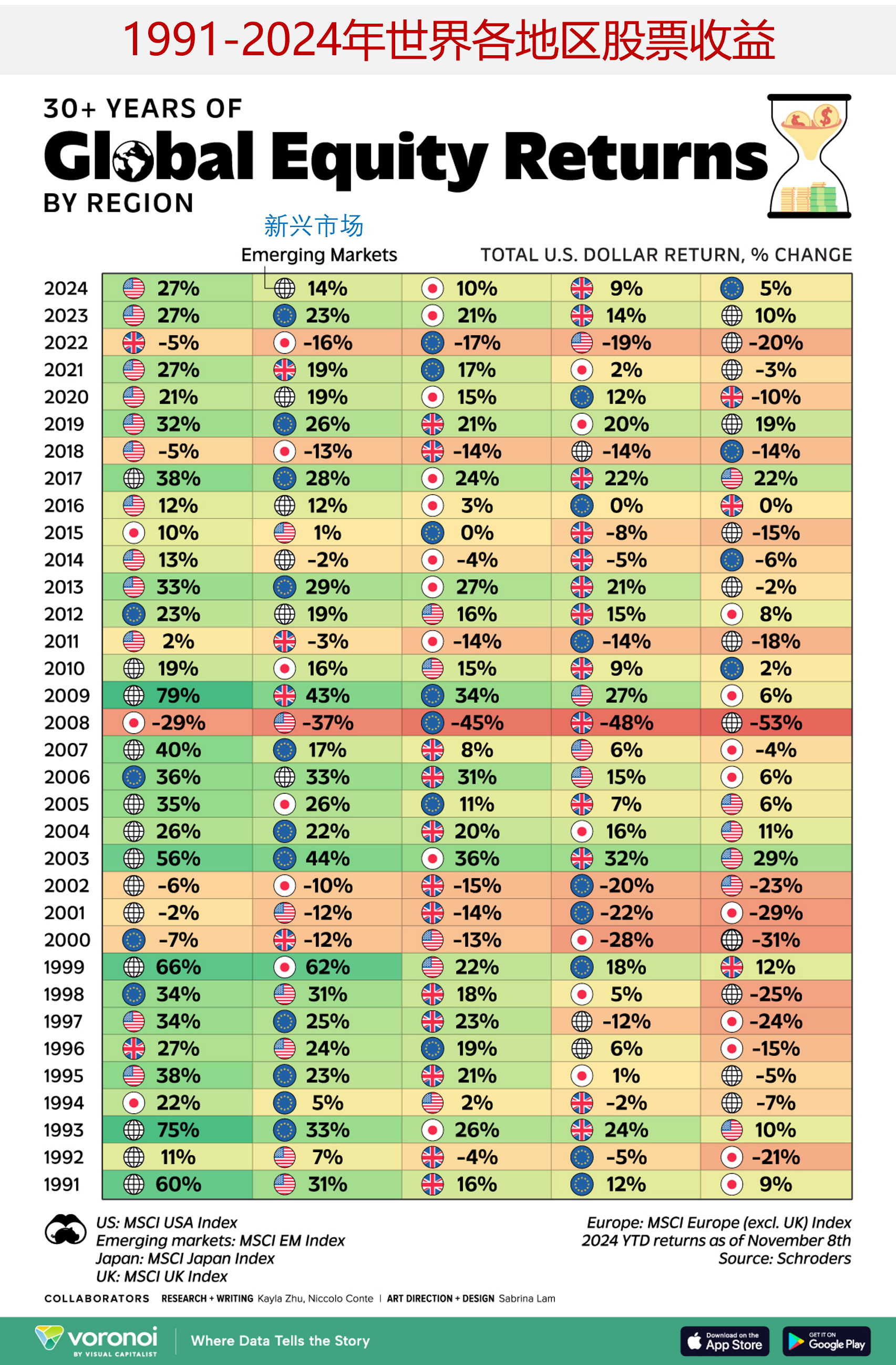 英国10年期收益率上涨3个基点至4.73%