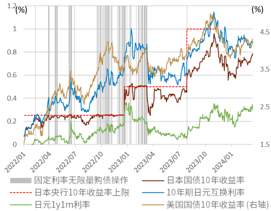 中泰两国央行续签货币互换协议