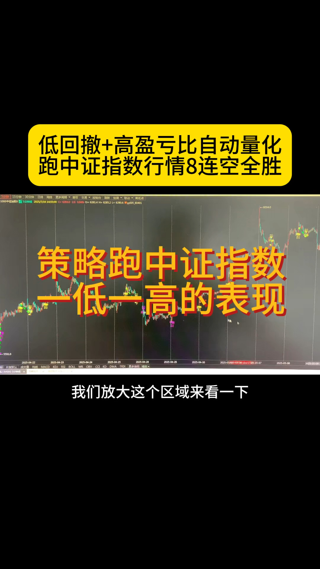 中证转债指数再创本轮行情新高 东时转债大涨20%