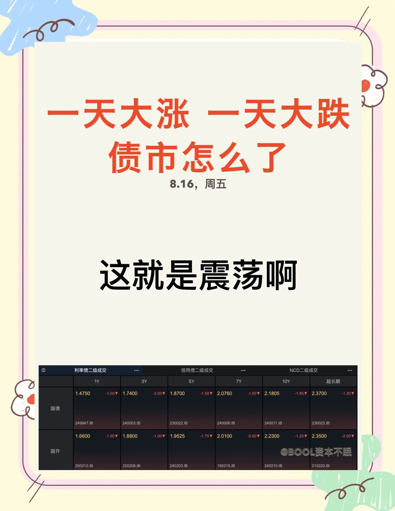 债市日报:8月19日