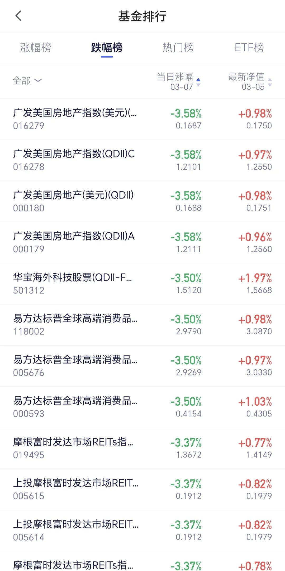 8月19日债券市场指数小幅波动