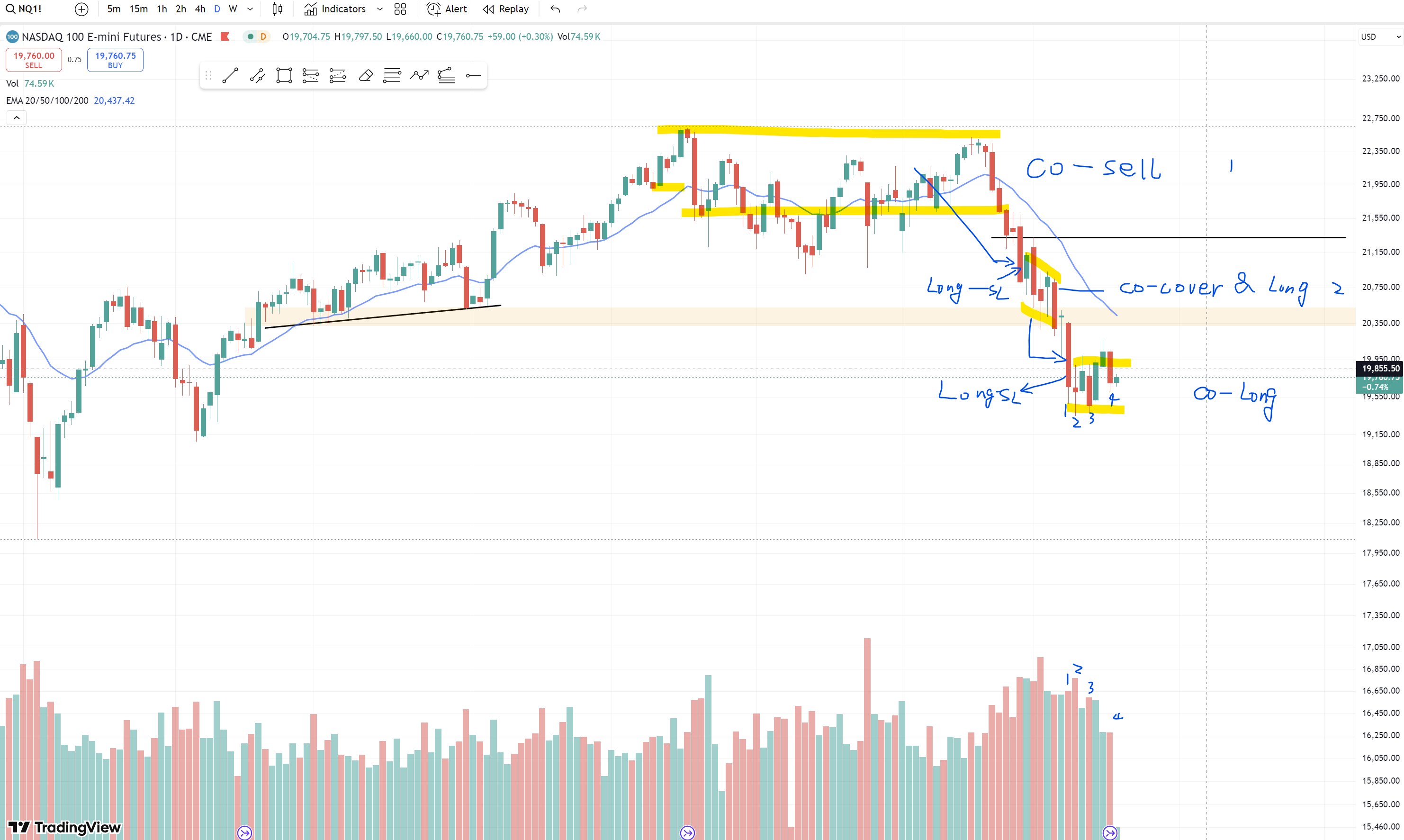全球市场：纳指跌1.46% 道指盘中一度创历史新高 英伟达跌超3%