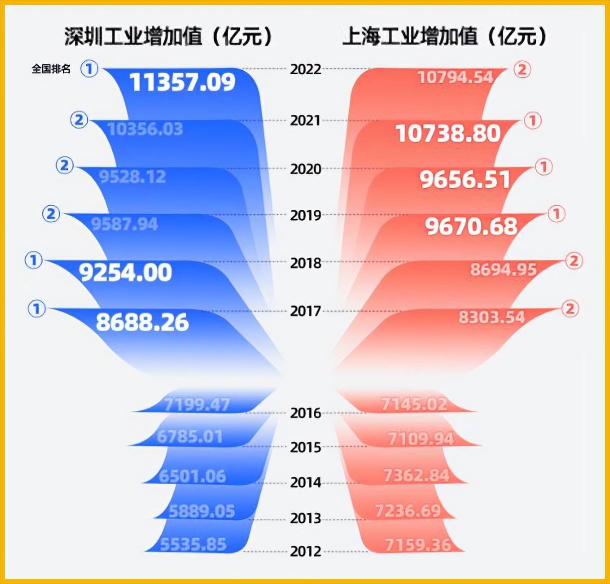 债券作为弱资产或无法再下台阶，“反内卷”成了银行新的KPI？ | 债圈大家说08.19