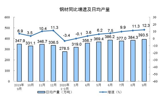债市早参8月20日| 前7月全国一般公共预算收入135839亿元 同比微增;17省份审计报告揭示部分专项债挪用问题