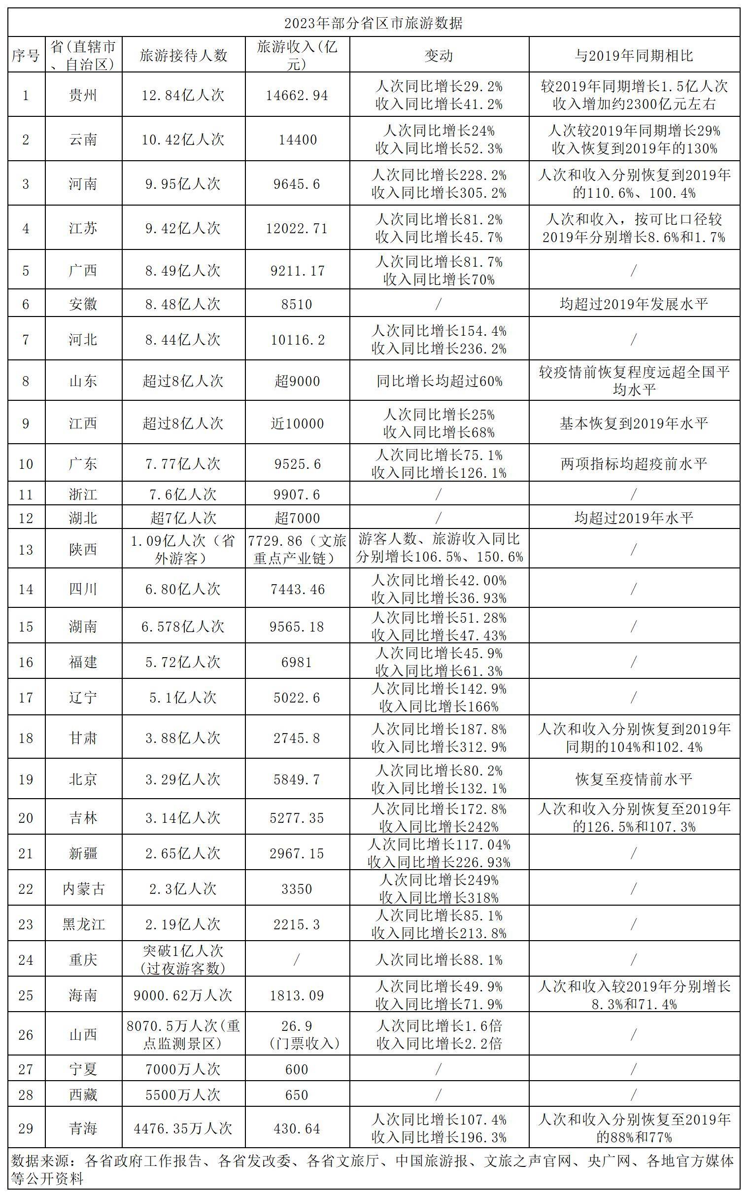 债市早参8月20日| 前7月全国一般公共预算收入135839亿元 同比微增;17省份审计报告揭示部分专项债挪用问题