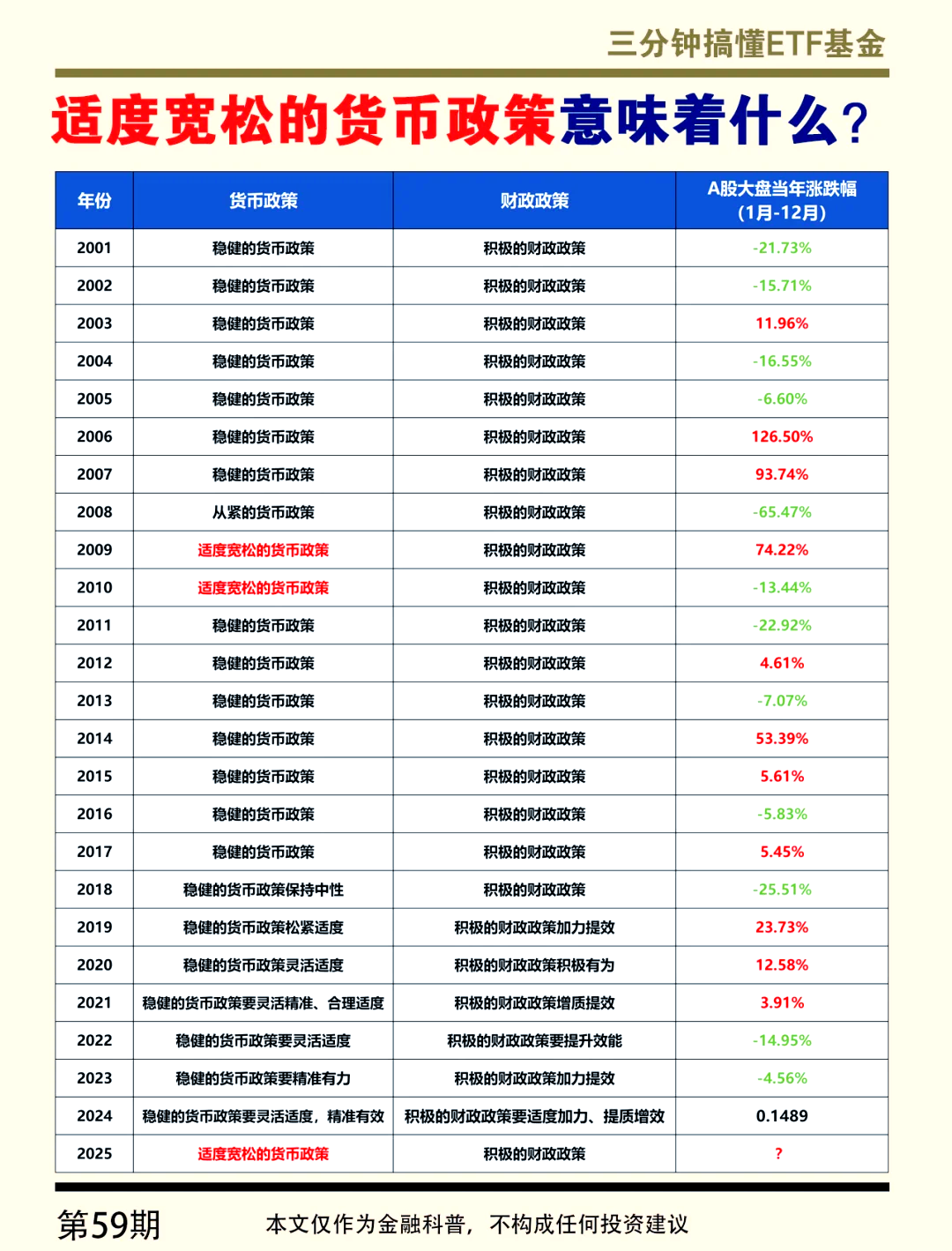 A股半年报传递积极信号:企业盈利改善,市场信心获有力支撑