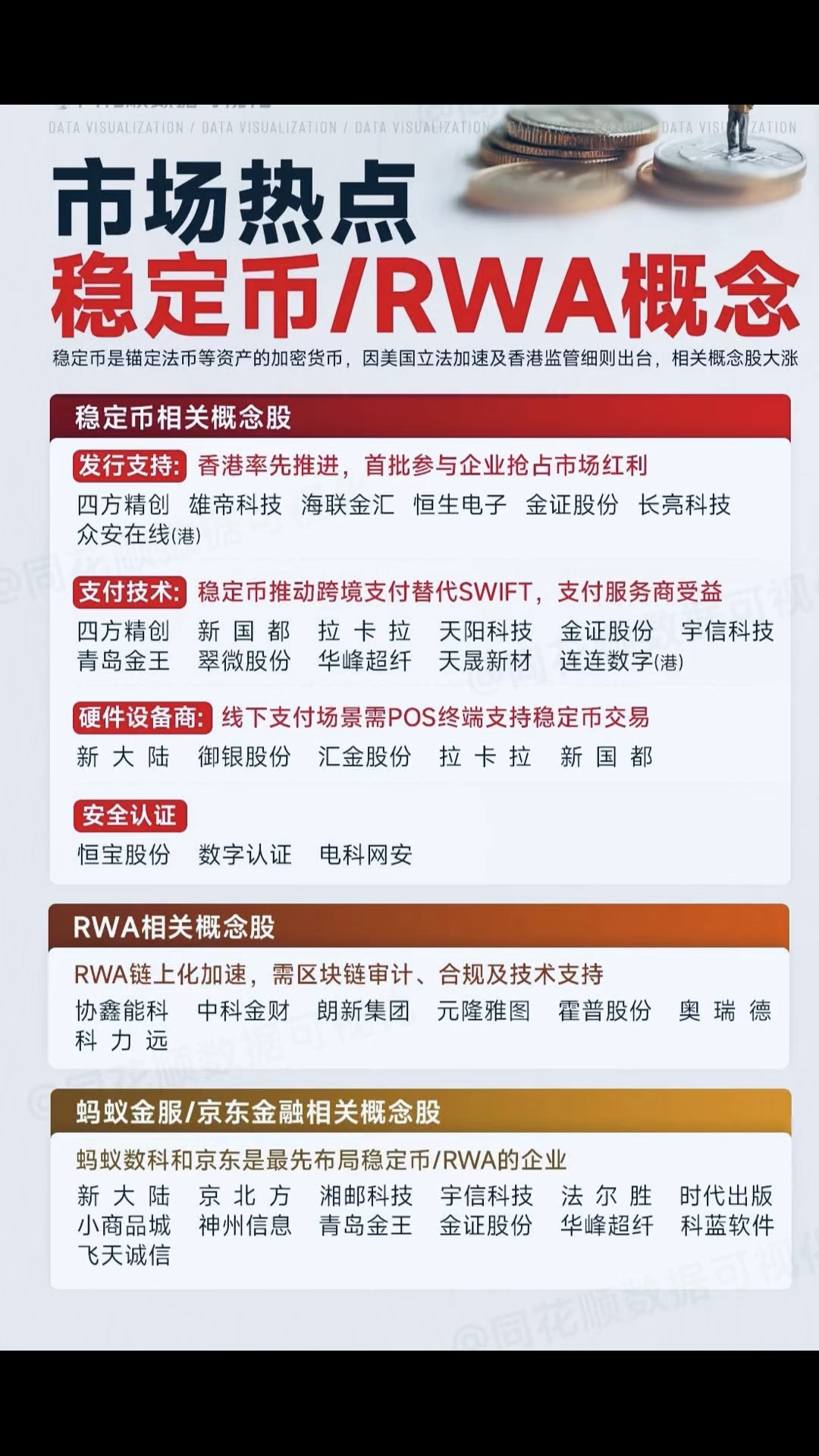 高盛:稳定币淘金热刚开始 市场规模或达数万亿美元