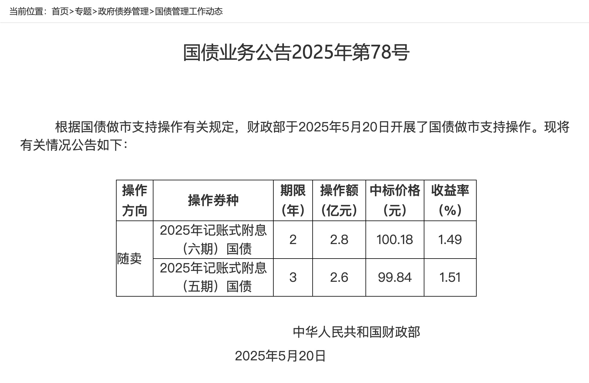 财政部:2025年记账式附息(十四期)国债第一次续发行已完成招标