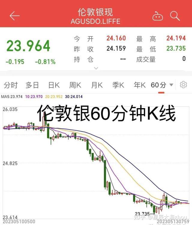 美联储降息悬而未决 全球静待鲍威尔关键发声