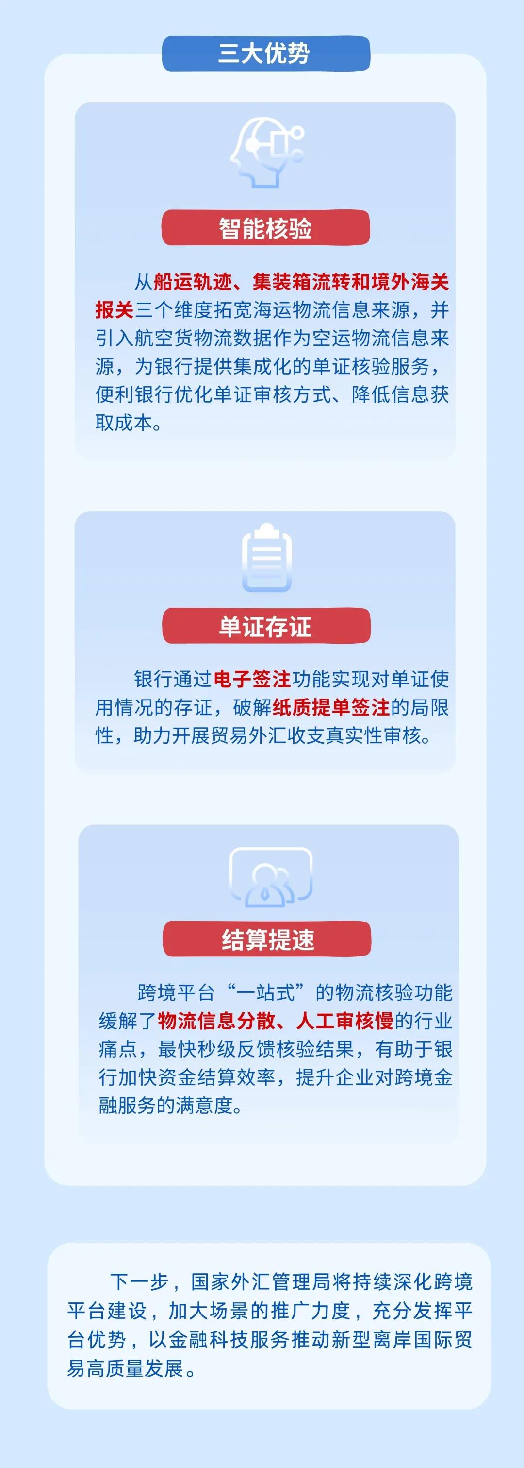 国家外汇局：在16省市开展绿色外债业务试点