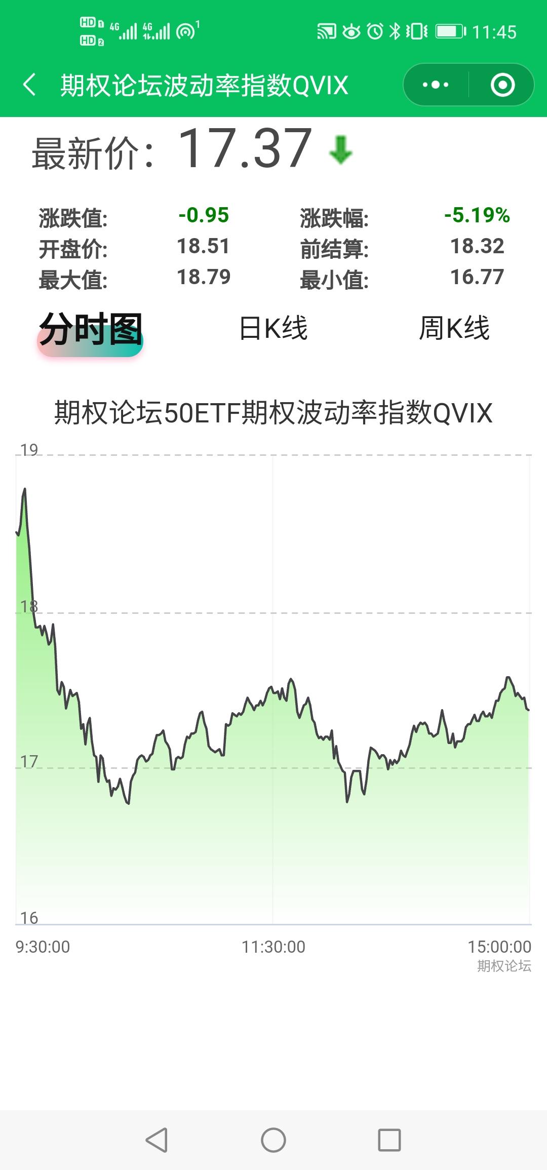 中证转债指数收涨0.95%