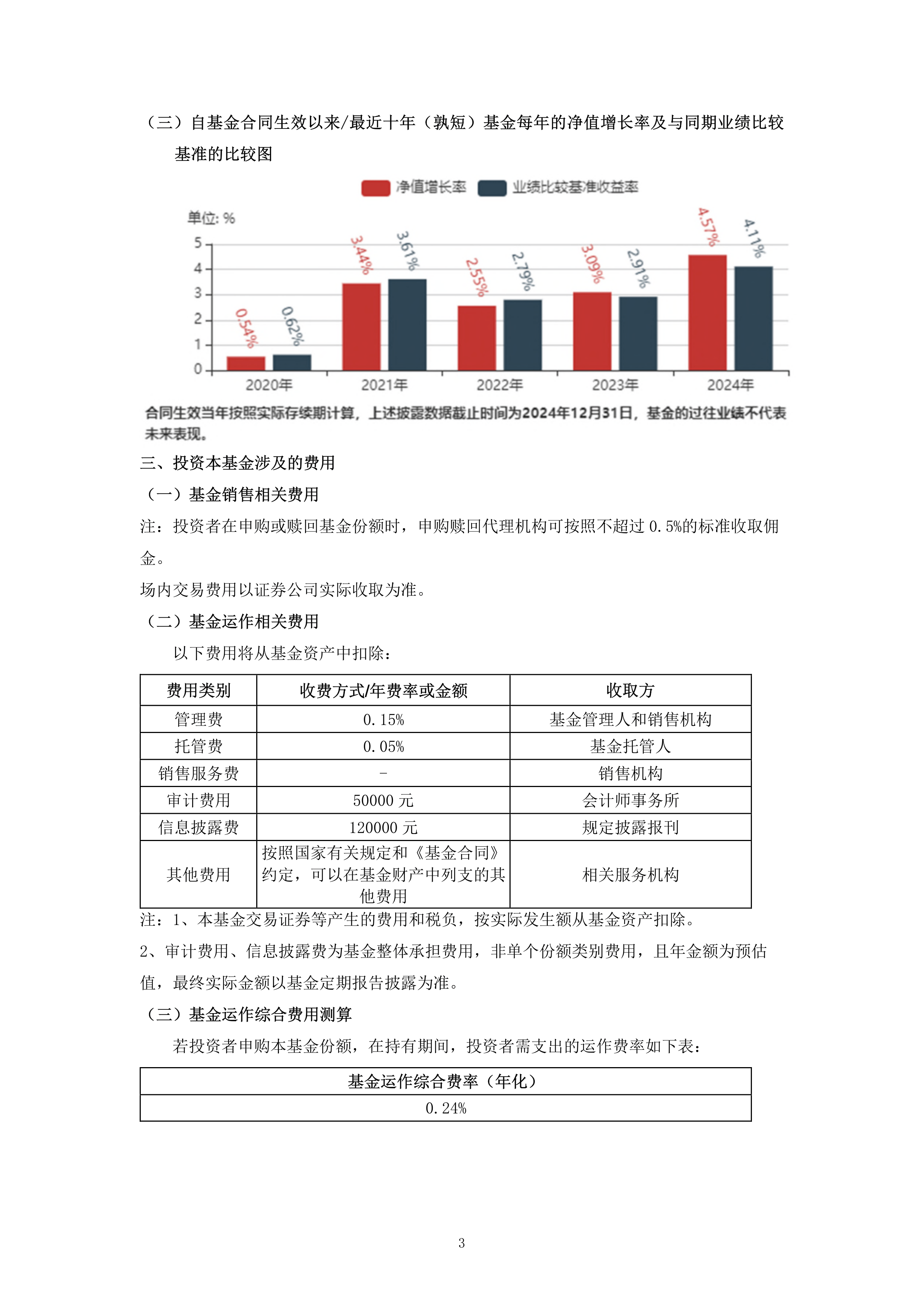 专项债投向政府投资基金,又一城市跟进!