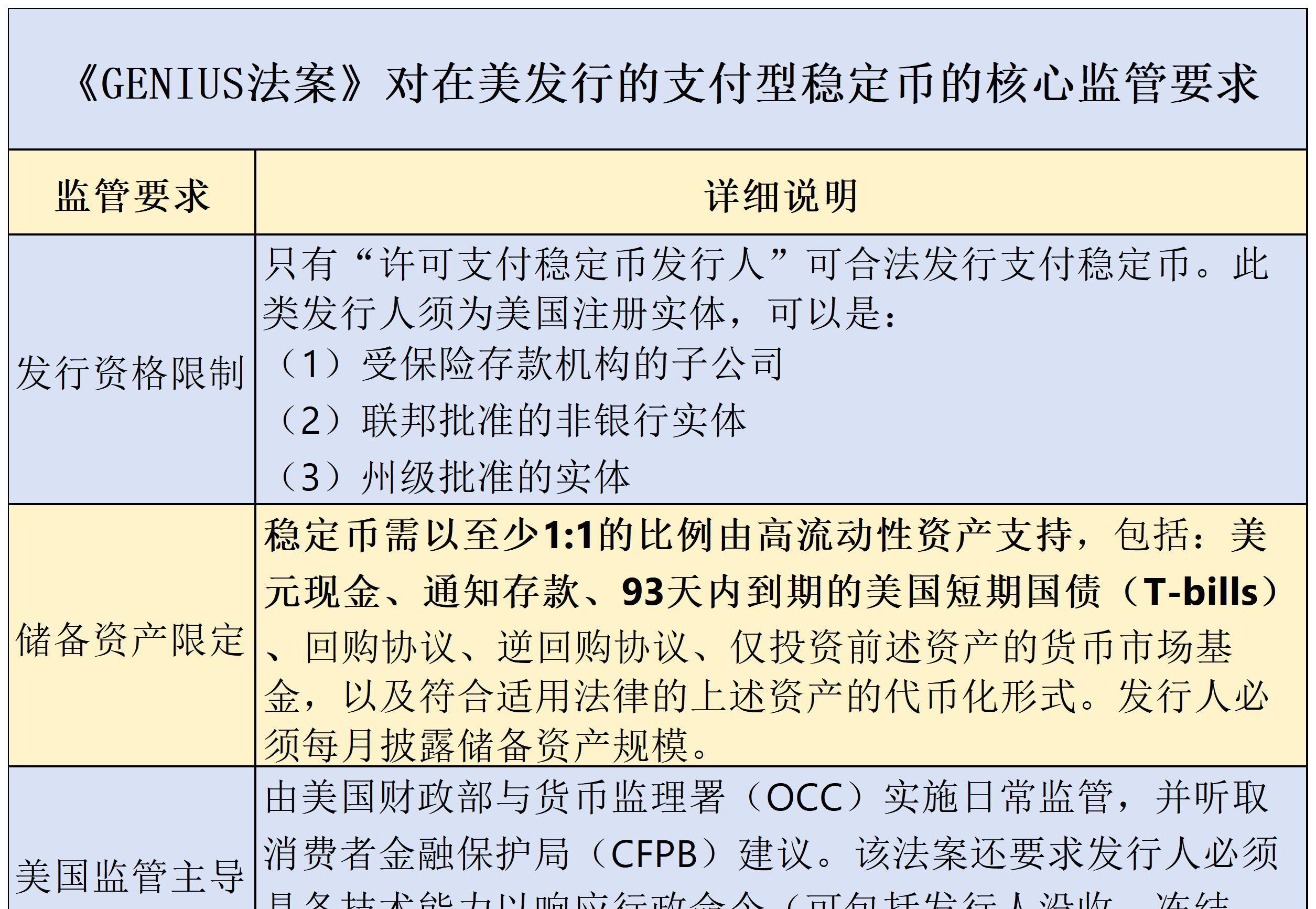英国2年期国债收益率触及6月9日以来最高水平，日内上涨约3个基点