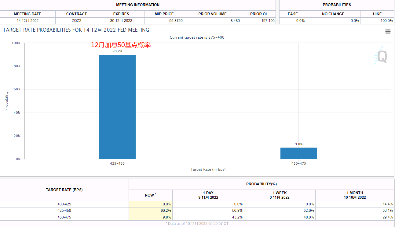 “新美联储通讯社”解读:鲍威尔强调就业市场担忧 为央行下月降息开路