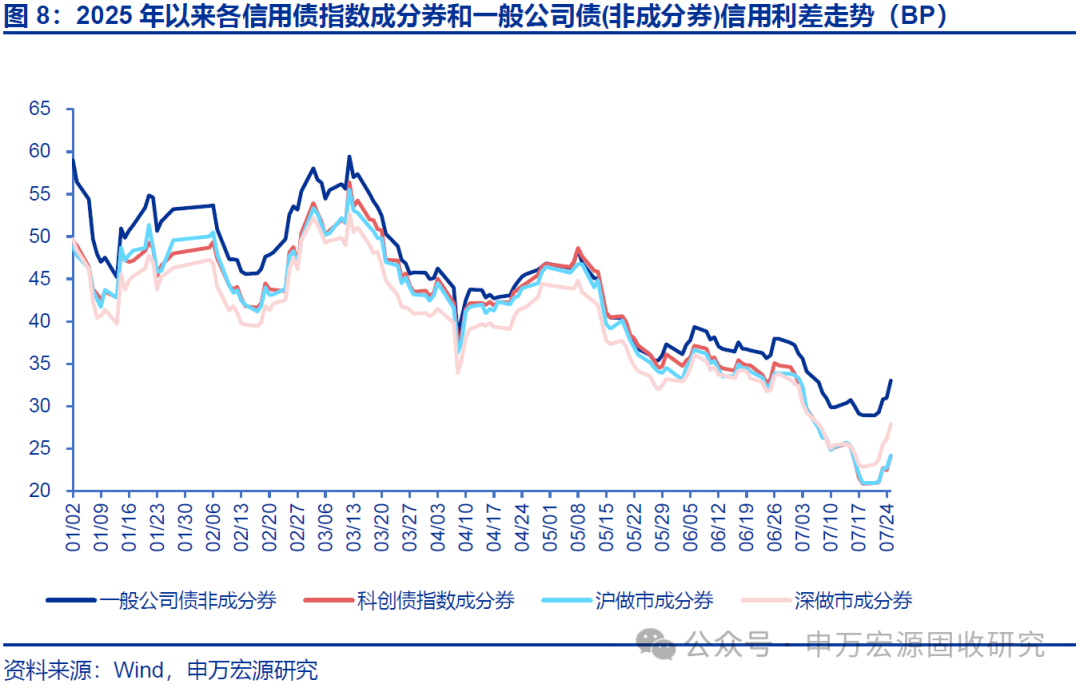 【财经分析】超长端日债收益率刷新数十年高位 货币政策转折点衍生债市突变