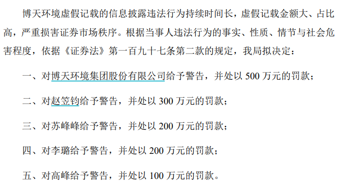 两天两家退市公司被罚 监管部门推动立体追责杜绝“一退了之”