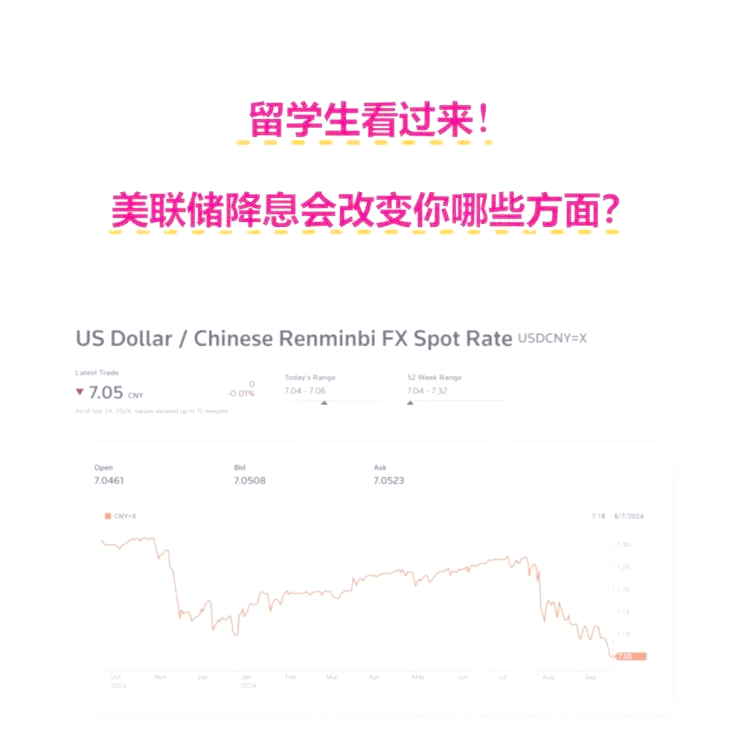 降息之门正缓缓开启 正视美联储货币政策新框架的影响