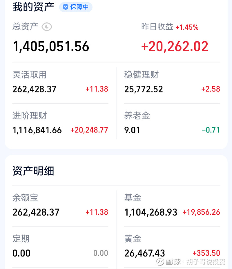 中证转债指数再创本轮行情新高 高估值讨论成焦点