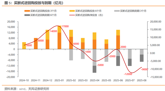 兴银基金张璐：债市格局震荡 提高胜率意识