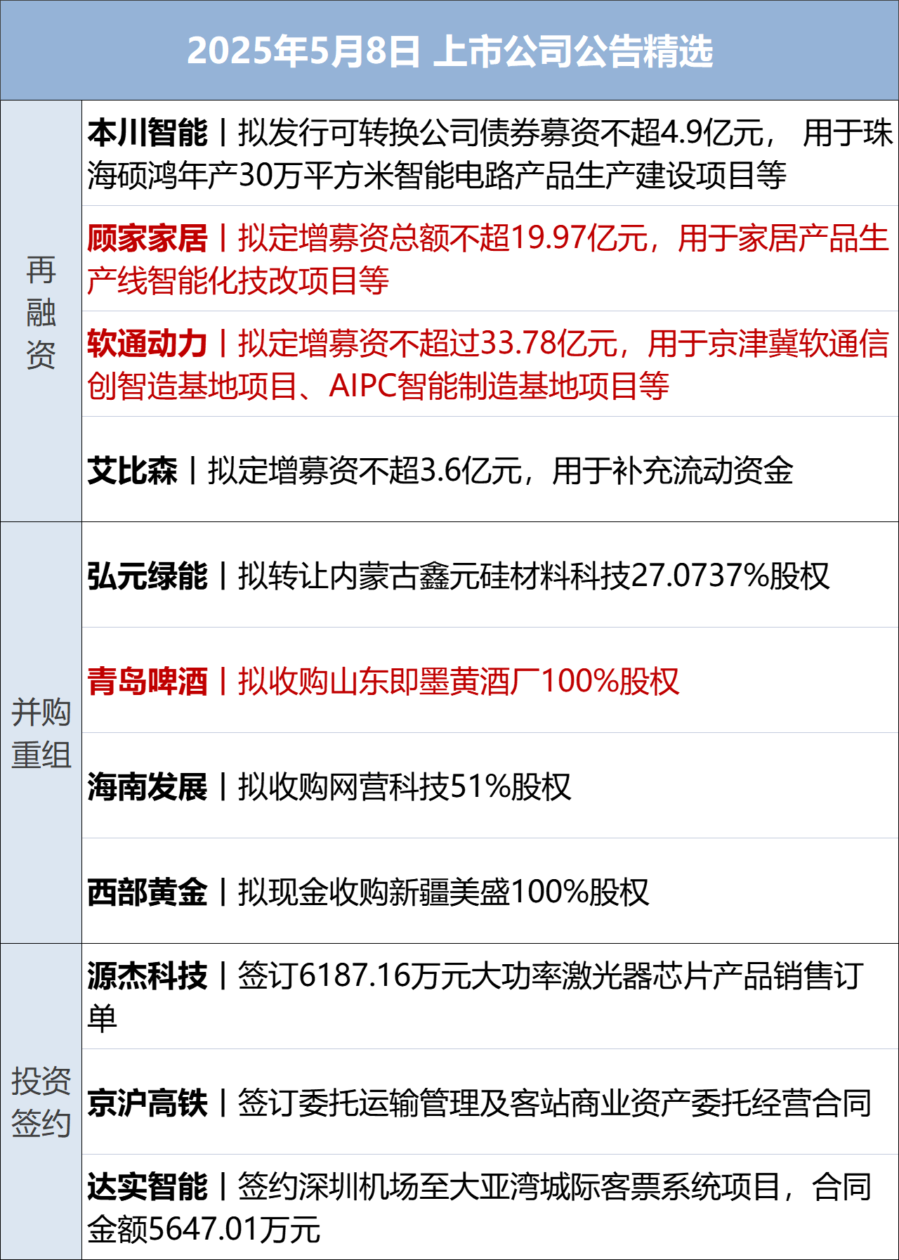鲍威尔“放鸽”后大行集体调整预期:9月降息25基点 年内降两次!
