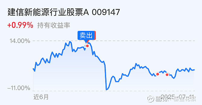 中证转债指数收涨0.46%，269只可转债收涨
