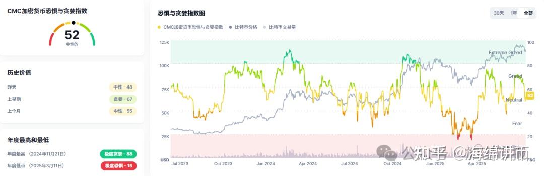 加密货币全线大跌！超16万人爆仓